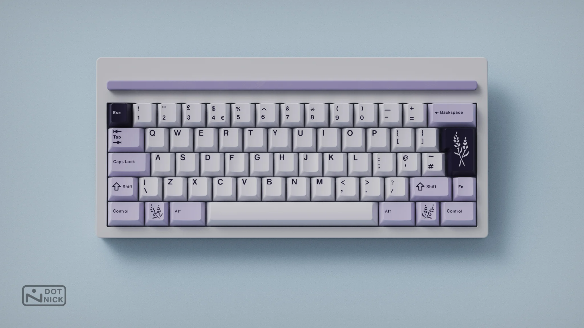 Build Your Ultimate Typing Experience